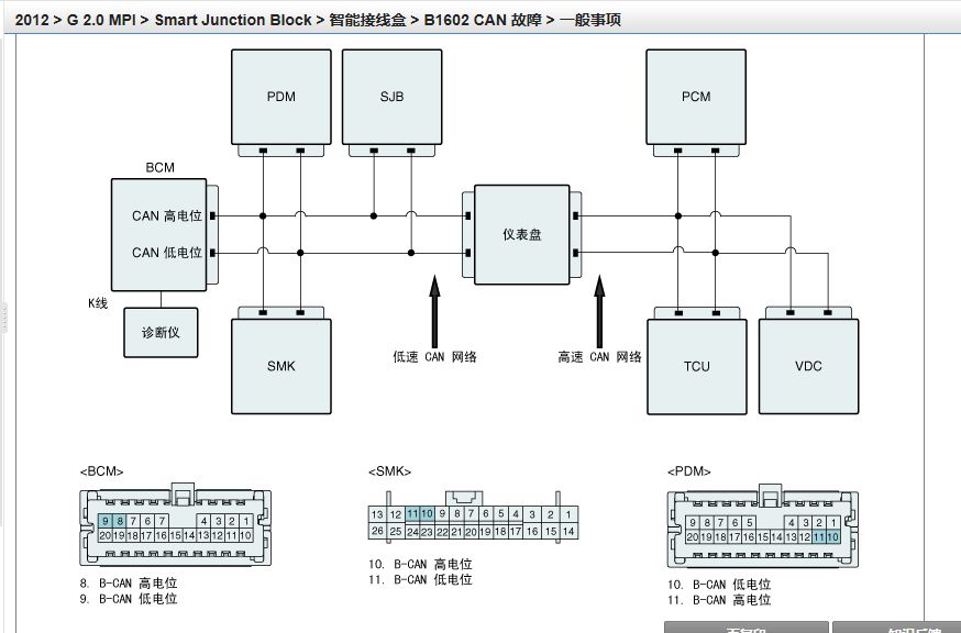 数字程控交换机与转向机模块有没有单独更换