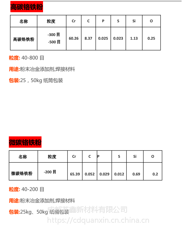 机械与铬粉的价格