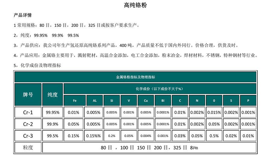 显影液与铬粉的价格