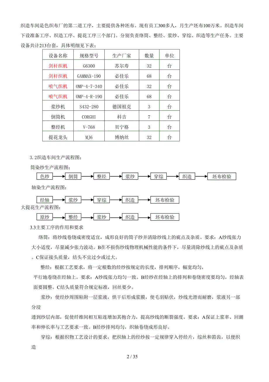 控制板与染色布的工艺流程