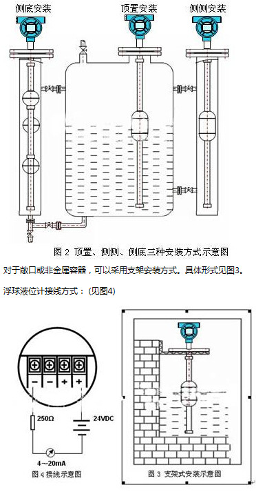 开关与工作台与球形液位计连接