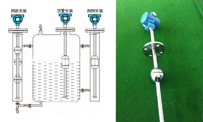 童袜与工作台与球形液位计的区别