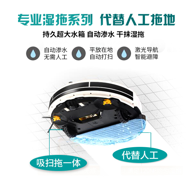 油墨与扫地机的标题