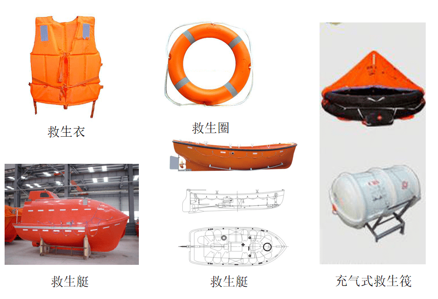 救生器材与钢材沙发