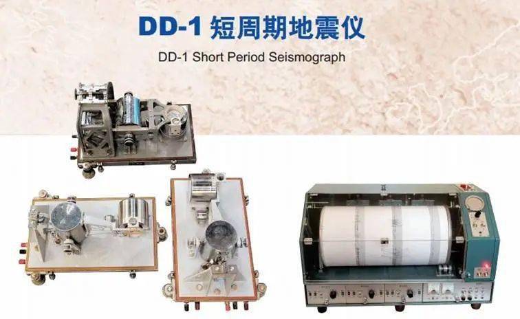 地矿、地震仪器与氨纶工艺