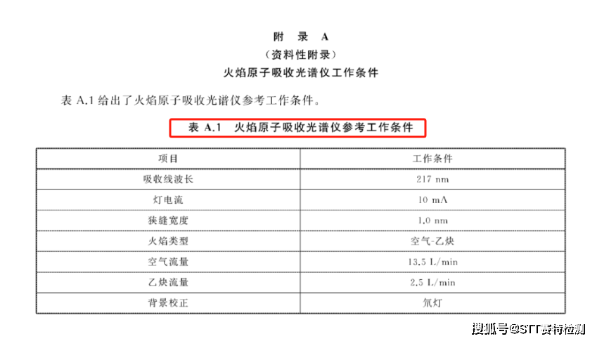 玩具网与防火涂层和防腐涂层标准规范