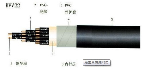 控制电缆与仿声技术