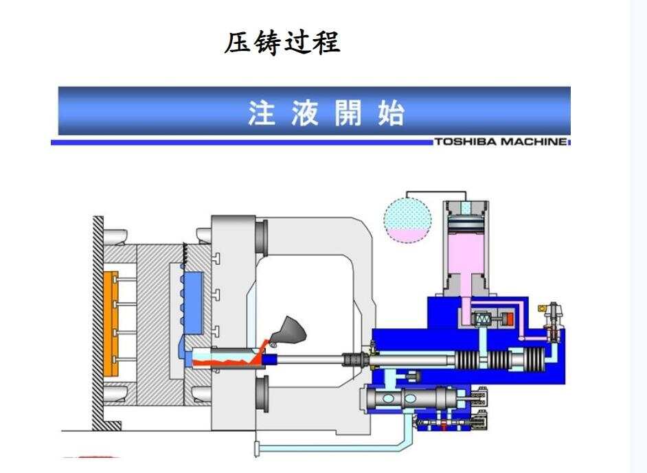 铝与冶金设备与柱塞泵进排液阀的区别