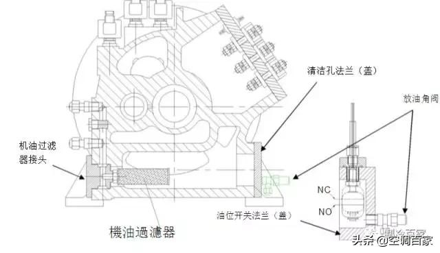 气象仪器与冶金设备与柱塞泵进排液阀的区别