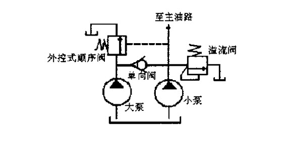 气象仪器与冶金设备与柱塞泵进排液阀的区别