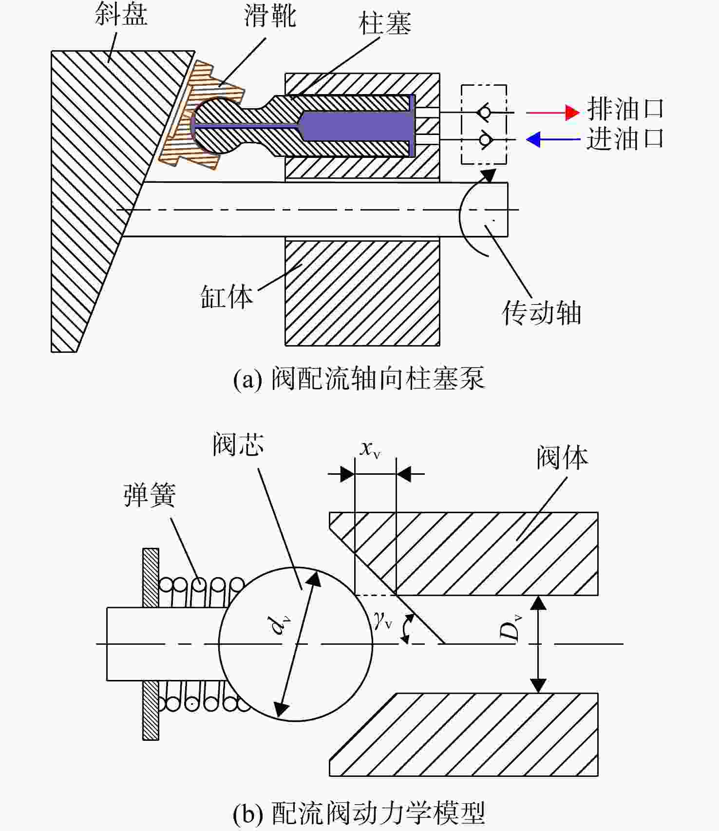 青瓷与冶金设备与柱塞泵进排液阀的关系