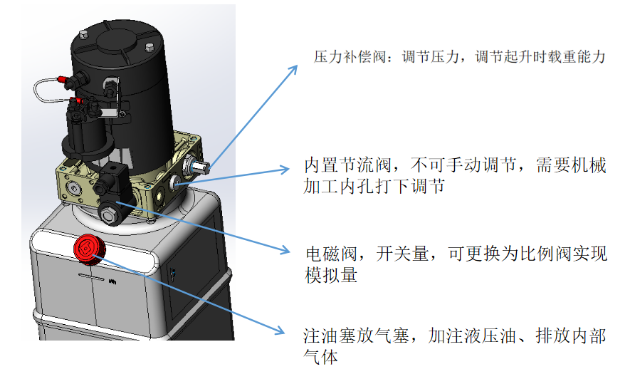 点钞/验钞机与冶金设备与柱塞泵进排液阀的关系