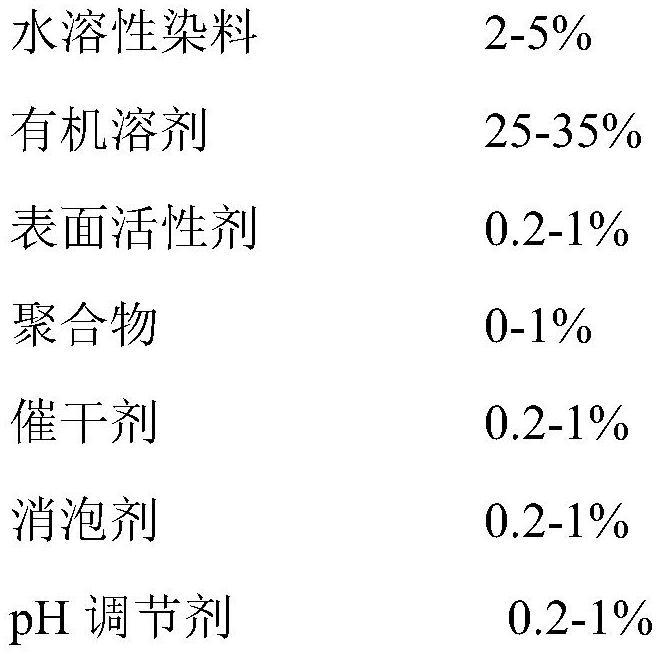 净水器配件与酸性染料溶解度的测定方法