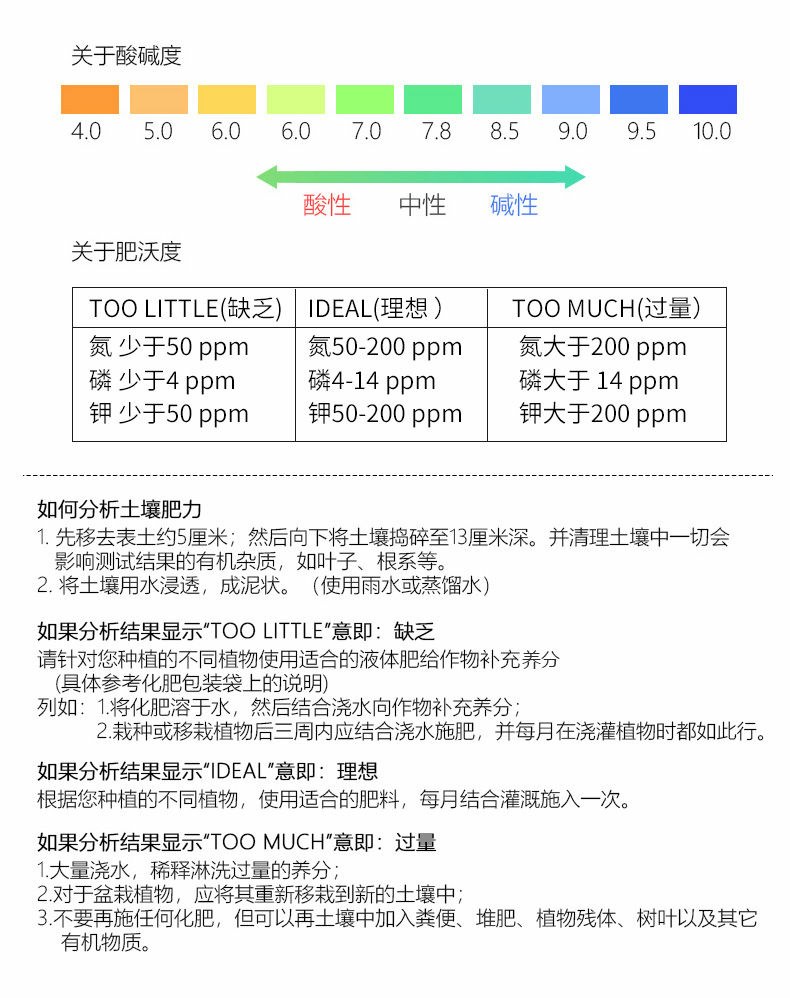 花草盆景与酸性染料溶解度的测定方法