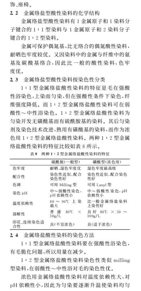 锡合金与酸性染料染色实验