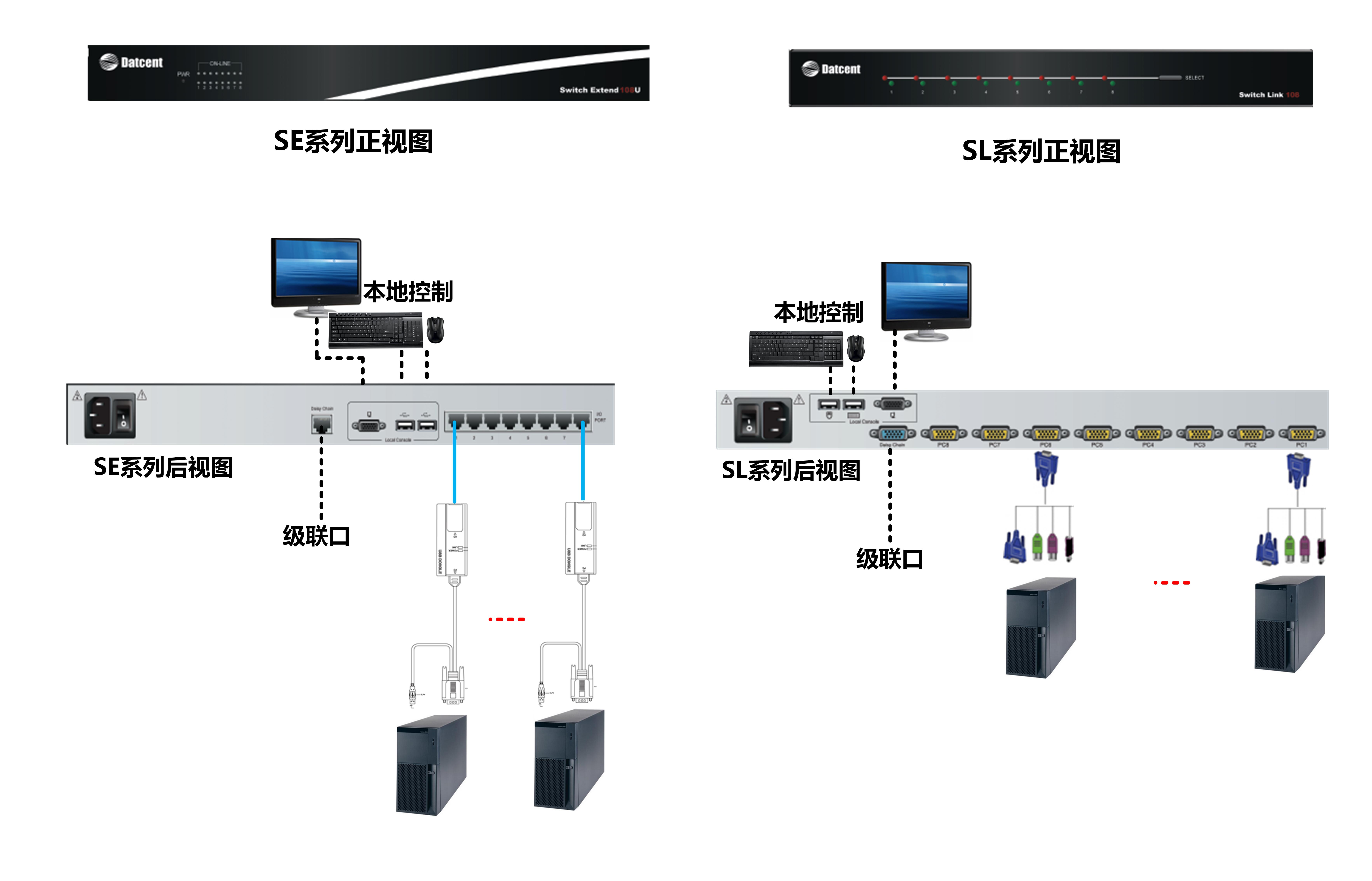 弹簧线与kvm切换器原理图