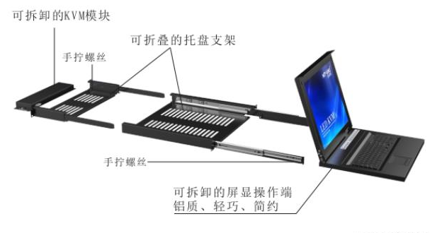 色织/扎染/印花布与kvm切换器使用方法