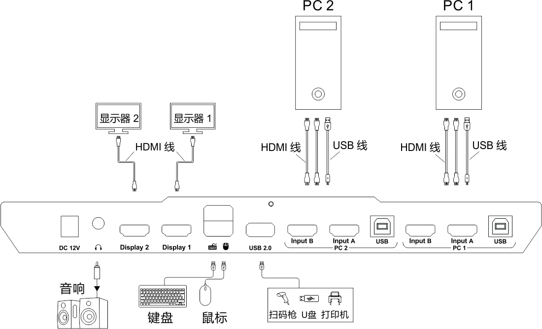 空调配件与kvm切换器接线图