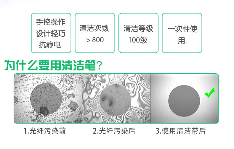 清洁产品与可消笔是什么原理