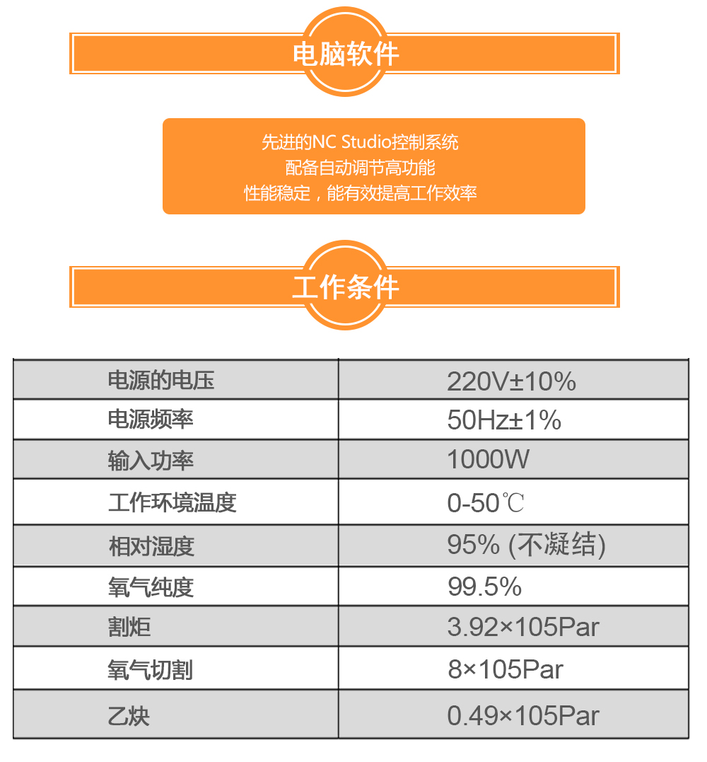 休闲娱乐与等离子切割耗电量