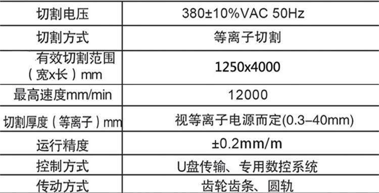 楼宇设施与等离子切割机放电间隙是多大