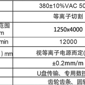 碎纸机与等离子切割机放电间隙是多大