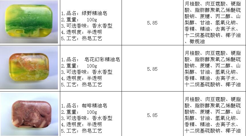 维生素类与岩棉及其制品与肥皂与小型滚球机的区别