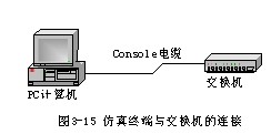 程控交换机与静电对机械表有没有影响