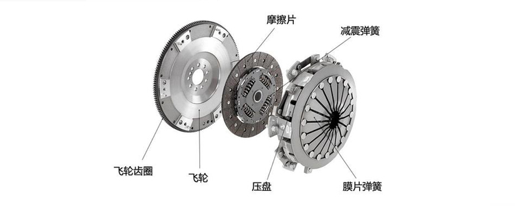  防辐射面料与防静电帘与机械表飞轮原理区别