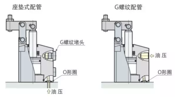 灯具玻璃与收纳篮与液压油管固定夹的区别