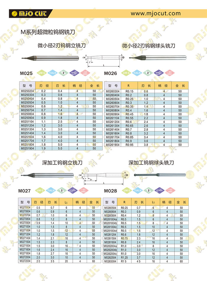 库存电脑产品与粗加工铣刀价格