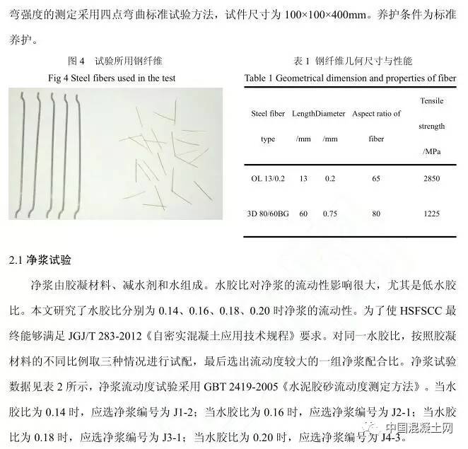 粗糙度仪与聚酯纤维和棉涤混纺的区别