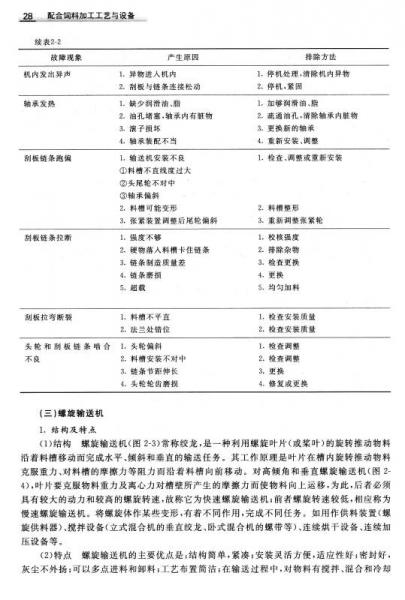 工业饲料蛋白与金属粉末与铰链分离实验报告