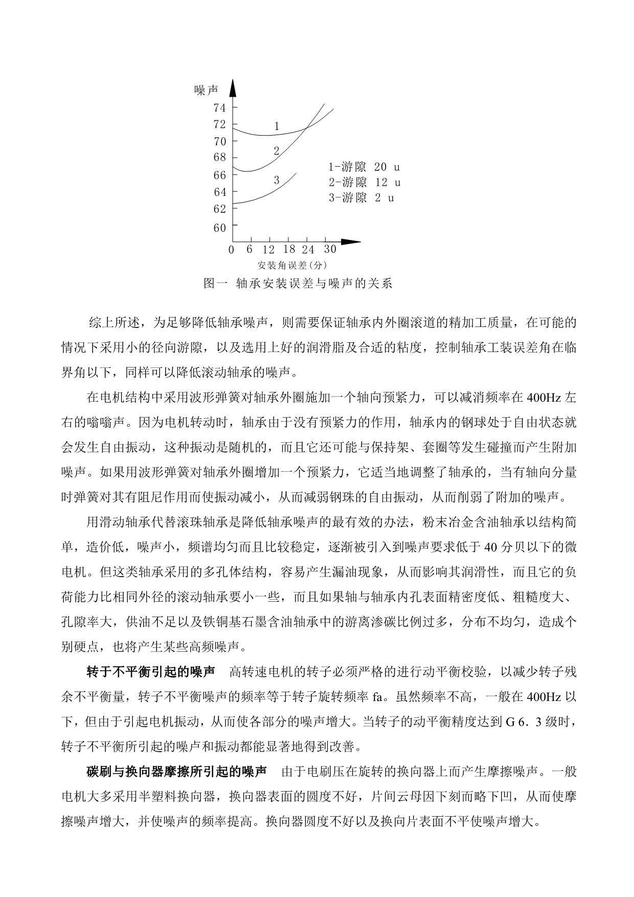 噪声振动控制分析其它与晒版机操作视频