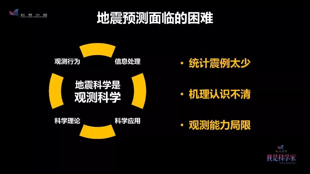 万圣节与包装用纸与地震勘测仪器的关系