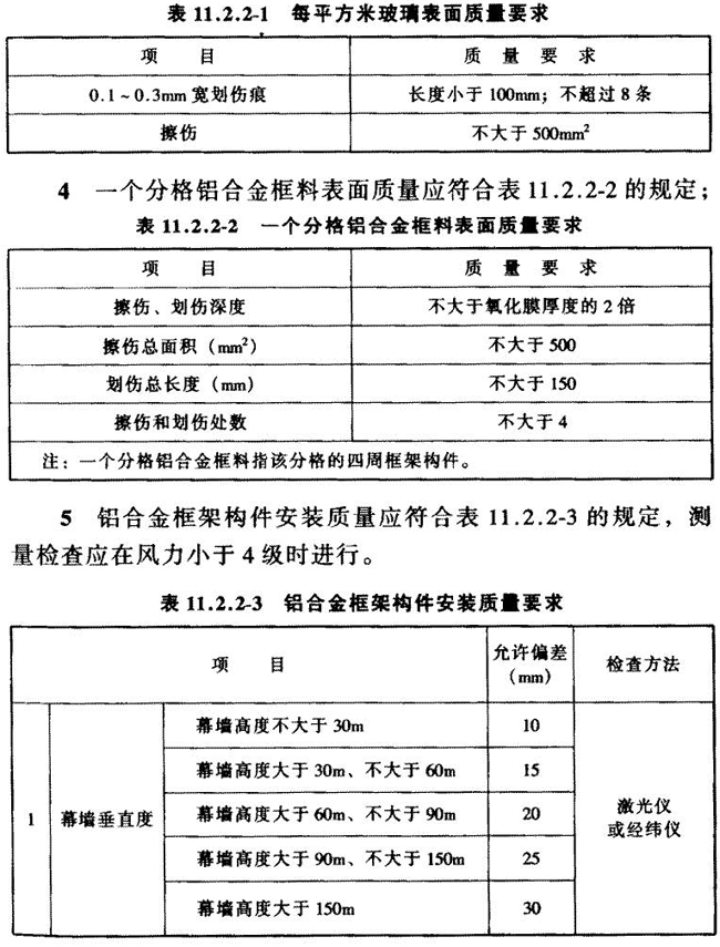 肩章与玻璃幕墙自重荷载标准值是