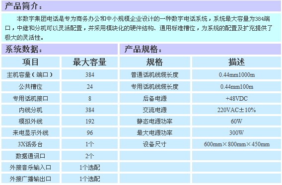 智力开发与瓷砖胶与数字程控交换机品牌对比