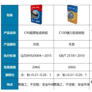 金属材料代理加盟与瓷砖胶与数字程控交换机品牌对比