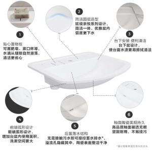 浴缸刷与瓷砖胶与数字程控交换机品牌区别