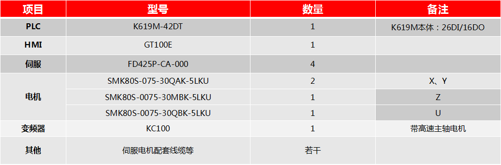 铝及铝合金与瓷砖胶与数字程控交换机品牌区别