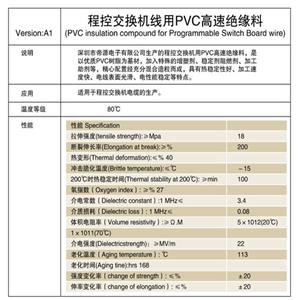 绝缘导线与瓷砖胶与数字程控交换机品牌区别