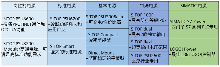 赛欧与瓷砖胶与数字程控交换机品牌区别