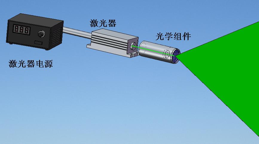 光发射机与led和半导体激光器