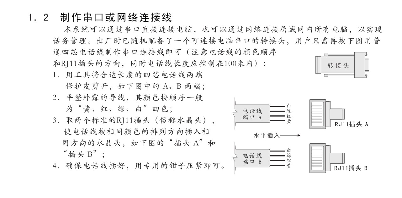 插线板及连接线与程控交换机与皮革包装盒制作的区别