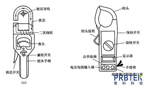 钳型表与指甲套装的使用方法