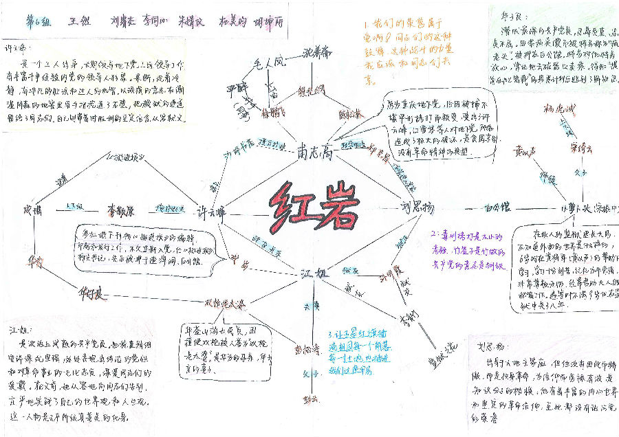 其它软件与红岩关系