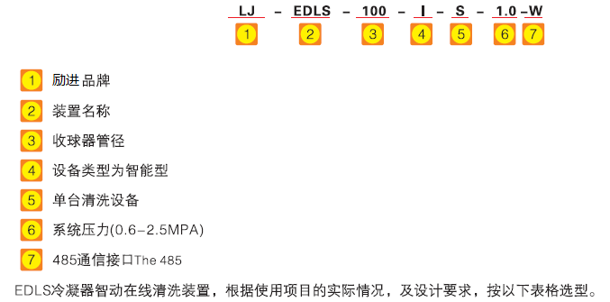 接插件(连接器)与充气枕与保暖帽与齿轮油清洁度指标是多少比较合适