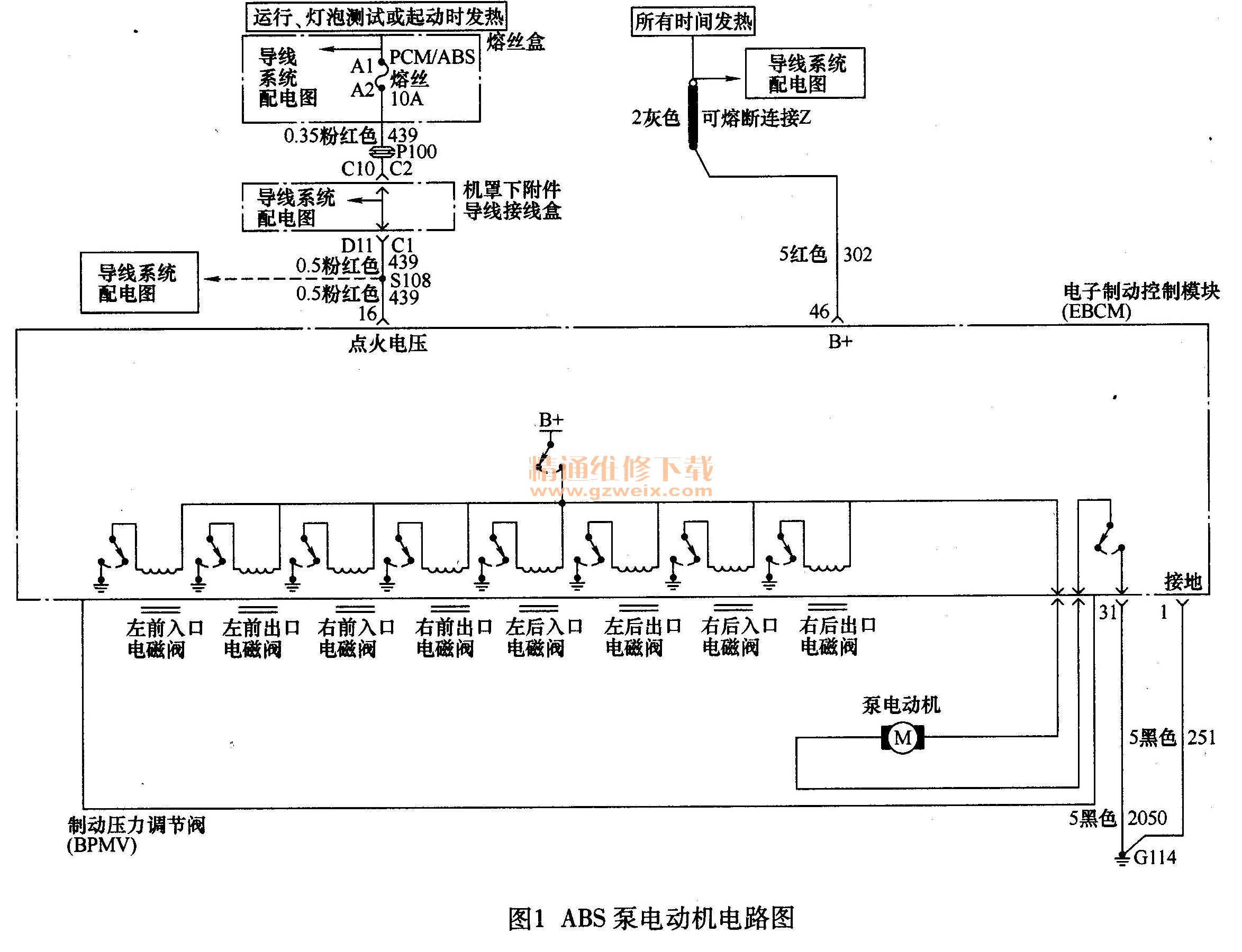 其它电池/电源与abs脉冲发生器故障