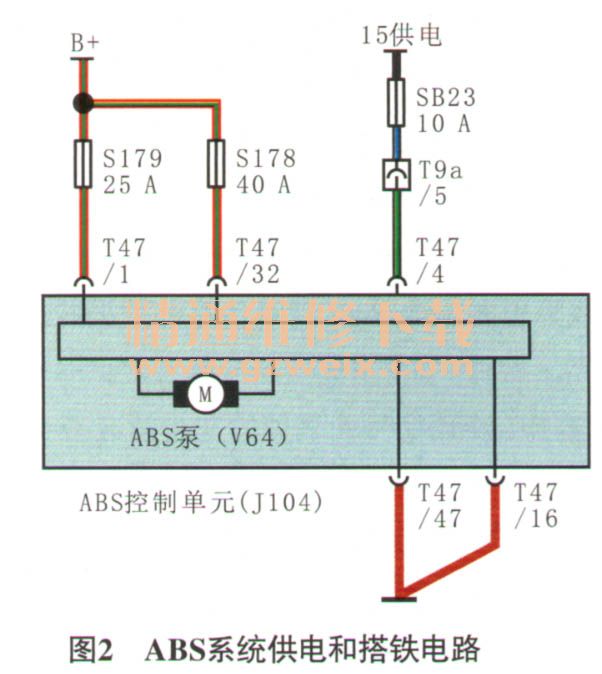 其它电池/电源与abs脉冲发生器故障