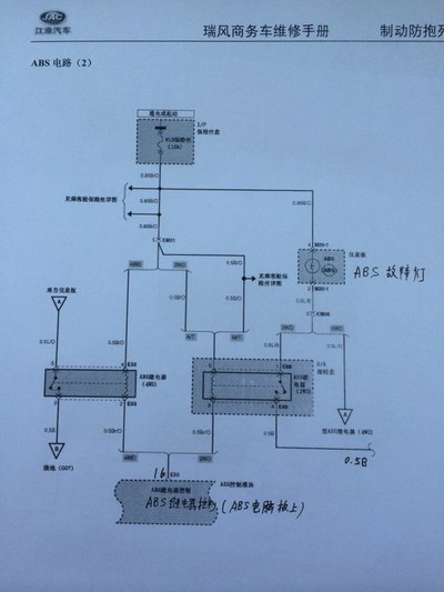 开关与abs脉冲发生器故障